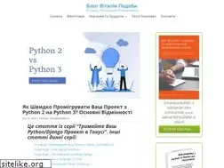 Sites similar to vitaliypodoba.com