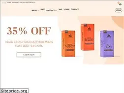 Sites similar to vitalleafcbd.com