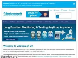Sites similar to vitalograph.co.uk