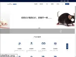 Sites similar to vitalriver.com