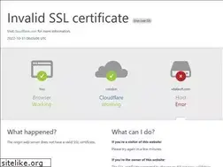 Sites similar to vitalsoft.com