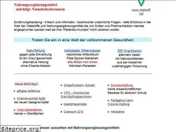 Sites similar to vitaltreff.net