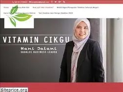 Sites similar to vitamincikgu.com