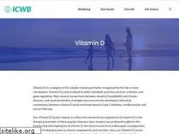 Sites similar to vitamindcouncil.org