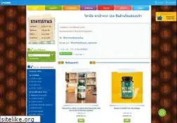 Sites similar to vitamininbox.com