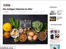 Sites similar to vitaminprofis.de