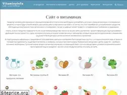 Sites similar to vitaminyinfo.ru