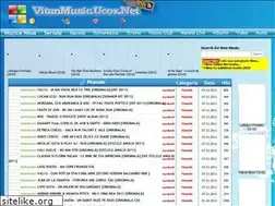 Sites similar to vitanmusic.ucoz.net