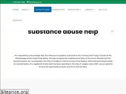 Sites similar to vitanova.ca