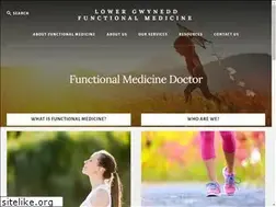 Sites similar to vitanovagroup.com