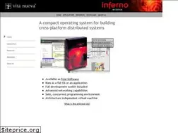 Sites similar to vitanuova.com