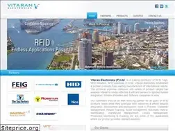 Sites similar to vitaran.in