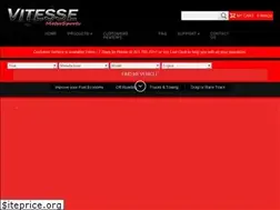 Sites similar to vitesse-motorsports.com