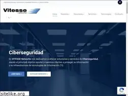 Sites similar to vitesse.com.mx