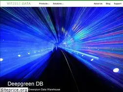 Sites similar to vitessedata.com