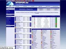 Sites similar to vitisport.hu