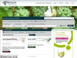 Sites similar to vitisynth.com