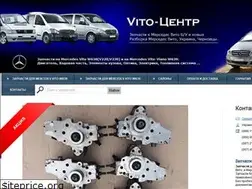 Sites similar to vito-center.com.ua