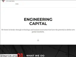 Sites similar to vito.vc