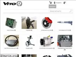 Sites similar to vito638.com