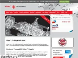 Sites similar to viton-orings.co.uk