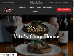 Sites similar to vitoschophouse.com