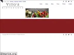 Sites similar to vitosokc.com