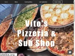 Sites similar to vitospennington.com