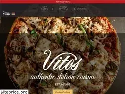 Sites similar to vitospizza.com