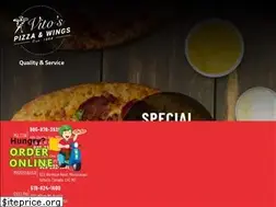 Sites similar to vitospizzawings.com