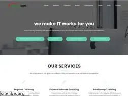 Sites similar to vitraining.com