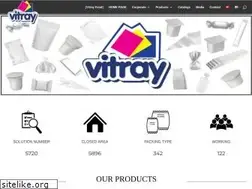 Sites similar to vitrayambalaj.com.tr