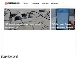 Sites similar to vitrinabu.ru