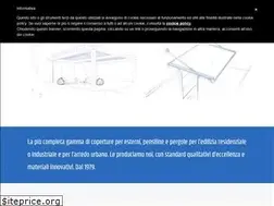 Sites similar to vitrummioni.com