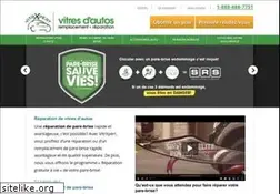 Sites similar to vitrxpert.com