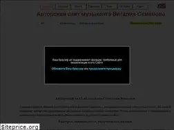 Sites similar to vitsem.com