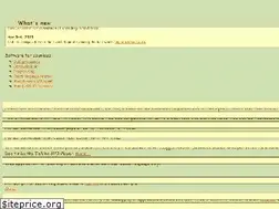 Sites similar to vitsoft.info