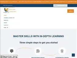 Sites similar to vittech.in
