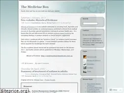 Sites similar to vitualis.wordpress.com