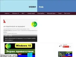 Sites similar to vitvit.pro