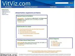 Sites similar to vitviz.com