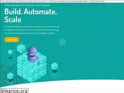 Sites similar to vitwit.com