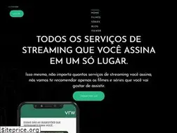 Sites similar to viureview.com.br