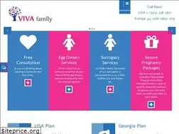 Sites similar to viva-family.com