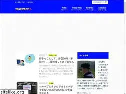 Sites similar to viva-litaia.com
