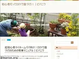 Sites similar to viva-niwa.com