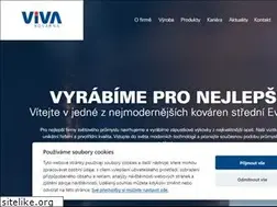 Sites similar to viva.cz