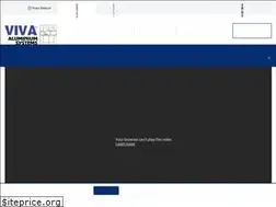 Sites similar to vivaaluminium.com