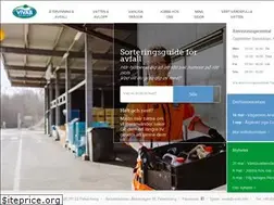 Sites similar to vivab.info
