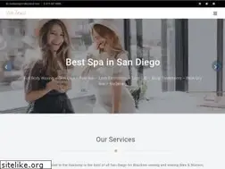 Sites similar to vivabrazilsd.com